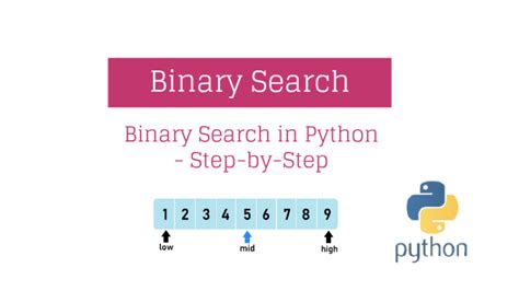 Binary Search In Python Step By Step Cant Get Simpler