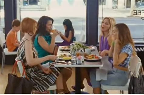 Sex And The City Reboot Senza Una Protagonista HBO