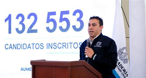 132 553 Candidatos Se Inscribieron Para Las Elecciones Territoriales