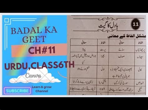 New Book Urdu Class Th Lesson Snc Punjab