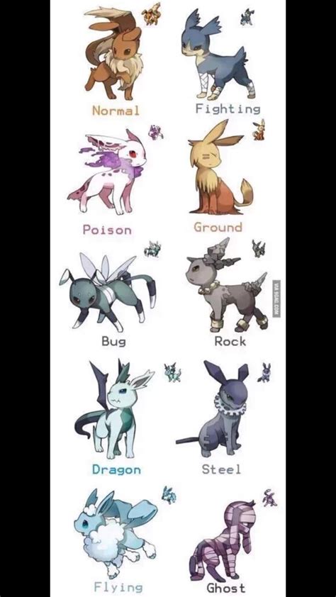 Eeveelution Ideas Cute Pokemon Wallpaper Cute Pokemon Pictures