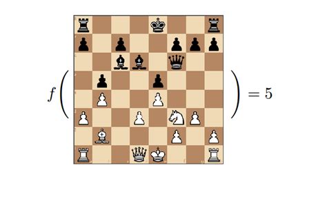 Algorithm For Chess Program Download