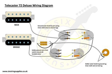 Telecaster Deluxe Wiring - Telecaster Deluxe Wiring Diagram