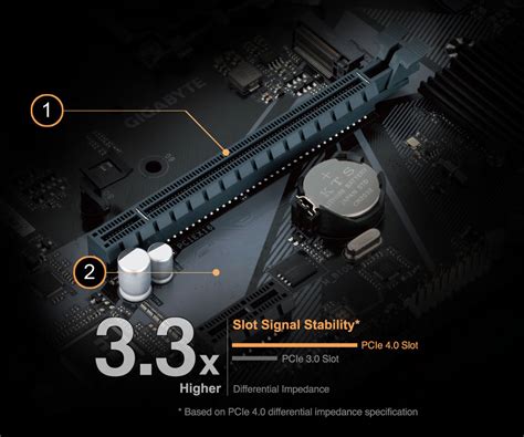 H610m H Ddr4 Rev 1 0 Key Features Motherboard Gigabyte Global