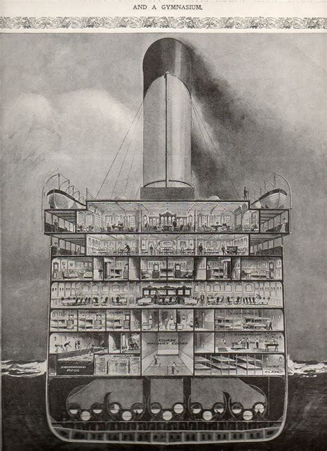 Cross Section of the Midship Section of the HMS Olympic (1909 ...