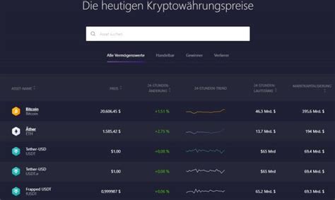 Exodus Wallet Erfahrungen Test Beste Krypto Wallet