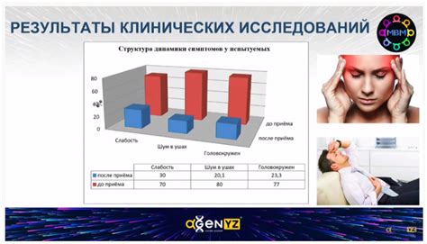 Клинические испытания К2Д3 буст Адженис