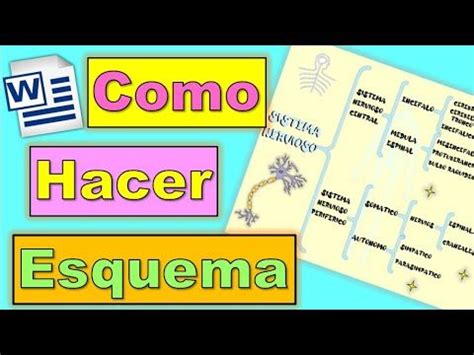 Como Hacer Un Esquema En Word F Cil Y R Pido Youtube Trucos