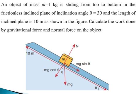 Solved An object of mass m=1kg ﻿is sliding from top to | Chegg.com