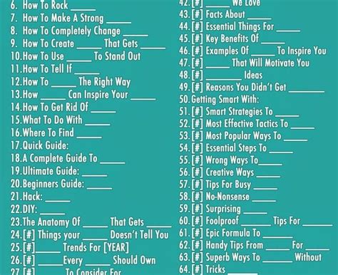 74 Blog Post Title Templates {infographic} Best Infographics