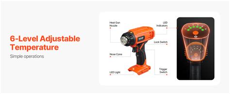 Vevor Cordless Heat Gun Hot Air Gun Compatible With Dewalt V Lithium Batteries Max