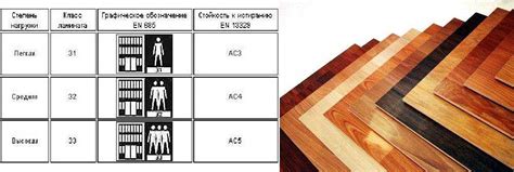 Сколько ламината нужно на комнату: Как рассчитать ламинат на комнату ...