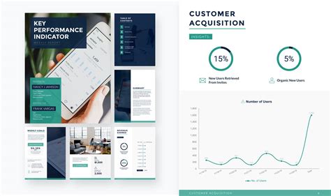 Good Report Templates Kaesg Blog