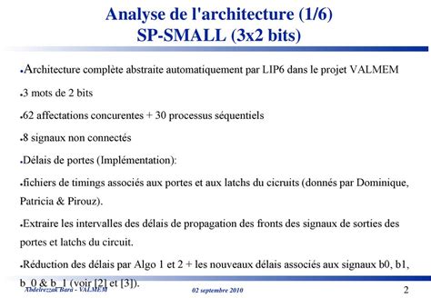 Vérification de l architecture abstraite ppt télécharger