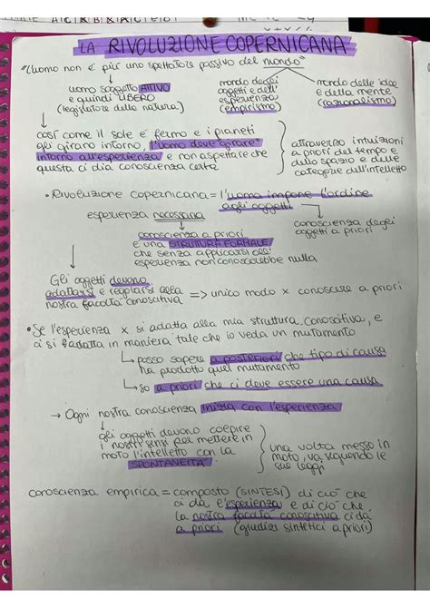Kant Critica Della Ragion Pura