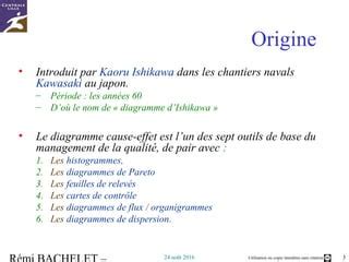 Qualite Ishikawa Ppt