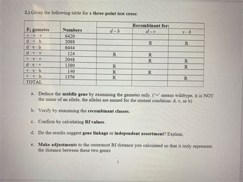 Solved 1 Consider The Following Two Point Test Cross