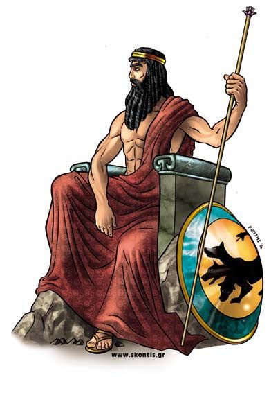 The Olympian Gods - Mythology - UWSSLEC LibGuides at University of ...