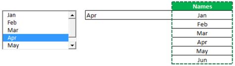Excel List Box Tpoint Tech