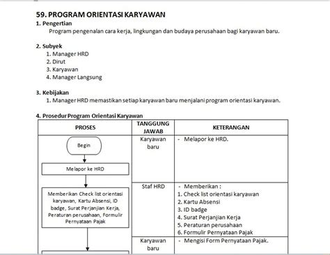 Contoh Sop Contoh Sop Sop Atau Standar Operasional Prosedur Yang