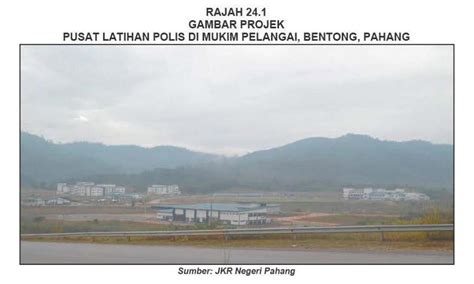 year wait   police training centre