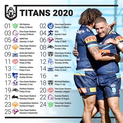 Nrl 2020 Draw Fixtures Kick Off Times Season Schedule For All 16