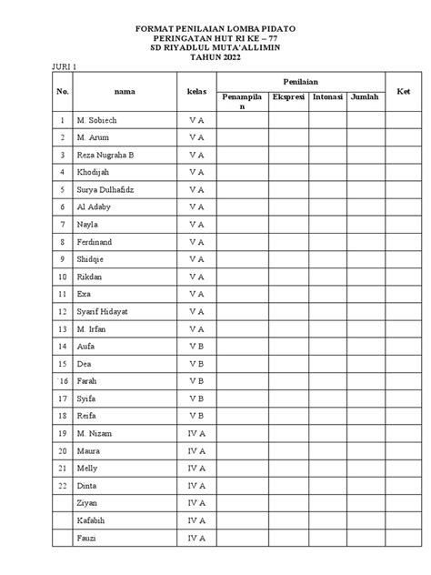 Format Penilaian Lomba Pidato Pdf