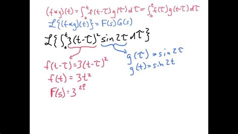 Laplace Transform Of A Convolution Youtube