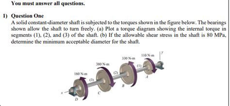 Solved Question One A Solid Constant Diameter Shaft Is Chegg