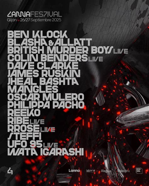 Descubre el impresionante line up de Lanna Festival 2025 - Allfest