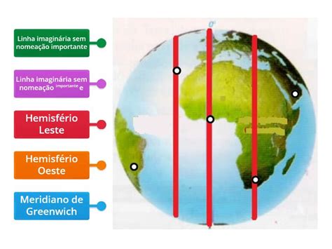 Quais São As Principais Linhas Imaginarias Que Passam Pelo Brasil
