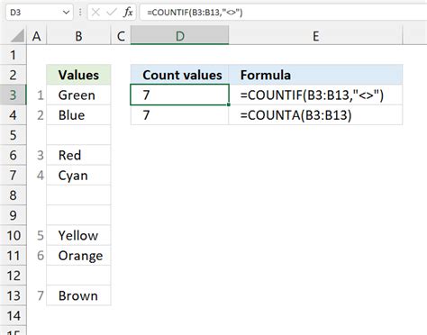 Pivot Table Do Not Count Empty Cells In Excel Brokeasshome