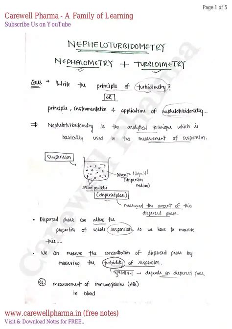 Unit Instrumental Methods Of Analysis Th Semester B Pharmacy