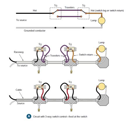 3 way switch wiring - My Engineering