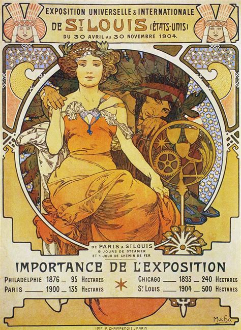 New Museum Debuts With Alphonse Mucha And Art Nouveau Art And Object