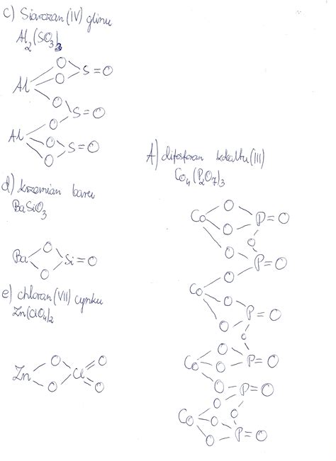 Narysuj wzory strukturalne Chloran V żelaza III Fosforan V