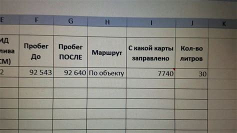 Подсказка по заполнению таблиц ГСМ - YouTube