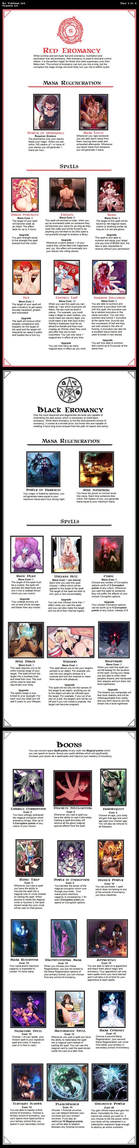 Gris Swimsuit Cyoa Nsfw Choose Two Oc Rnsfwcyoa