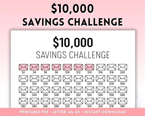 10000 Savings Challenge Printable, Savings Tracker, 10k Savings