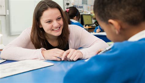 Primary Education QTS BA Honours 2025 | Middlesex University