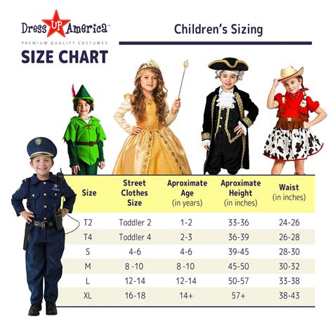 Kohen Gadol Costume - Kids - Dress Up America
