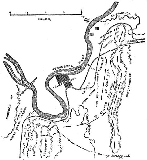 Battle Of Chattanooga