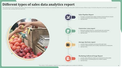 Sales Data Analytics Powerpoint Ppt Template Bundles Ppt Sample