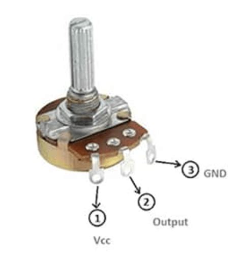 Different Types Of Potentiometers And How To Choose