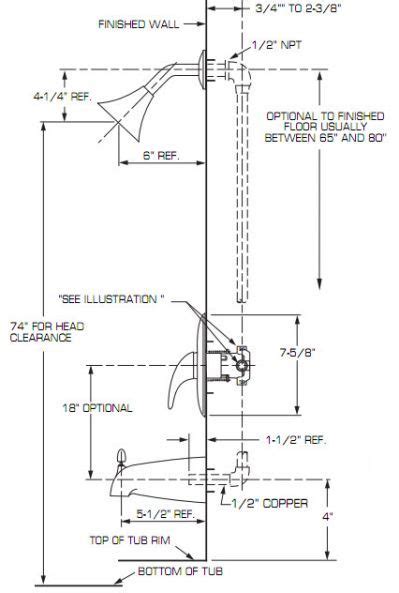 Shower Valve Mounting Height Pressure Balancing Shower Valves And Trim
