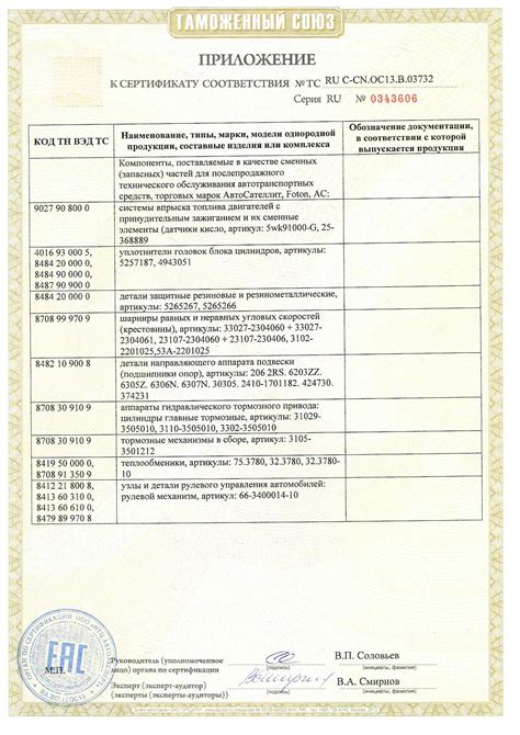 Запчасти Газ (Газель) купить в Нижнем Новгороде, цены на автозапчасти ...