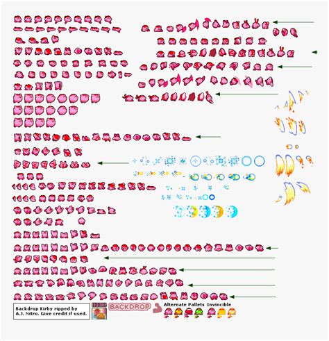 August 21st 2011 Kirby Sprite Sheet Transparent Hd Png Download