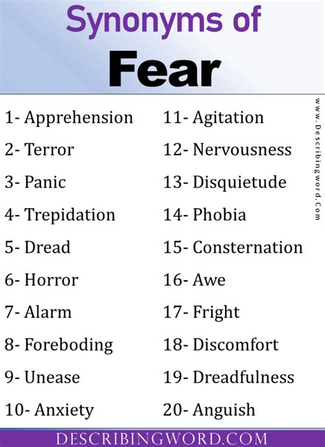 Adjectives For Fear Words To Describe Fear Describingwordcom