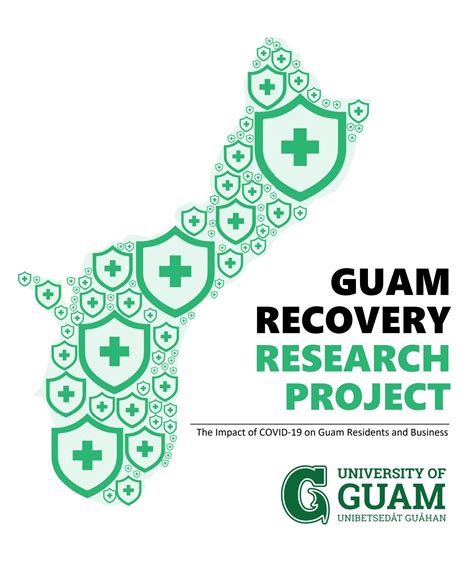 This guide explains how to apply to the university of guam 31
