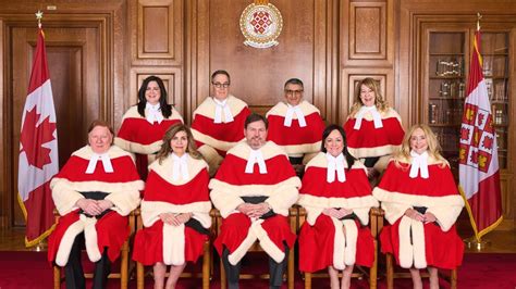 Surprising Supreme Court...